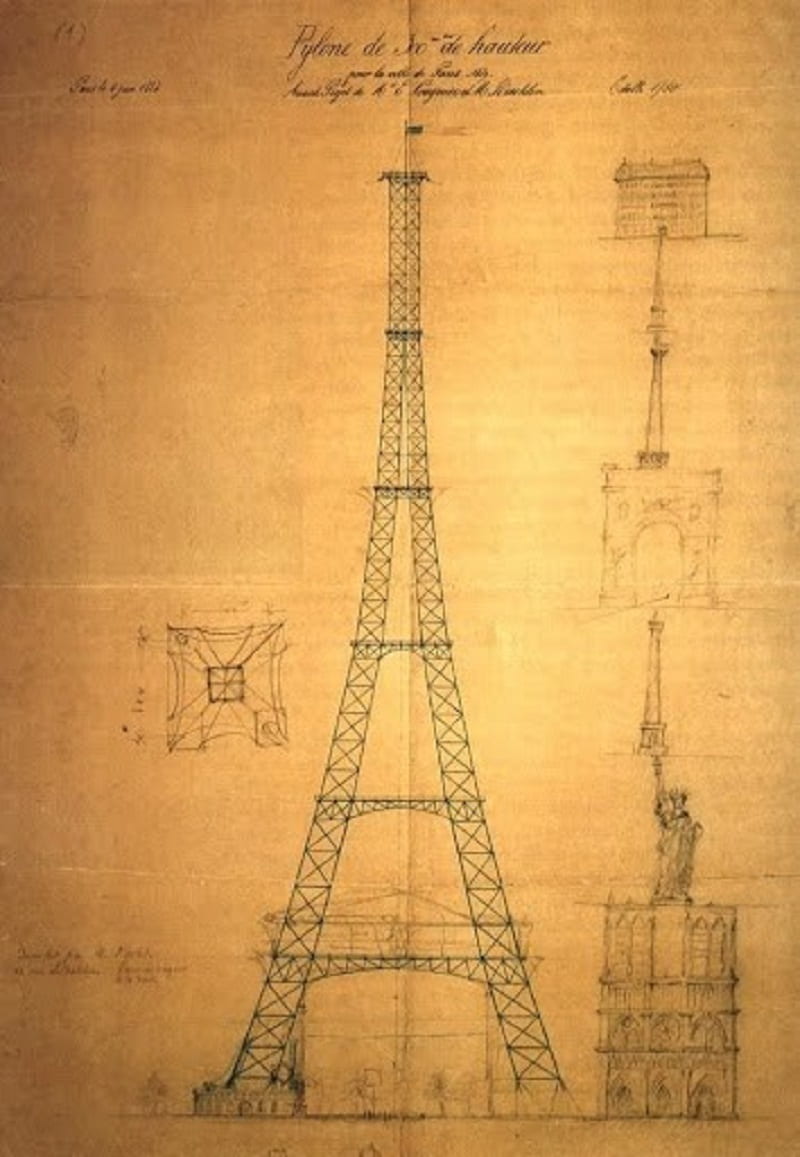 tháp eiffel được xây dựng vào năm nào